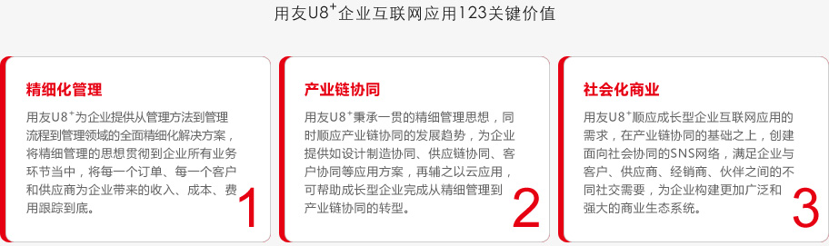 用友U8+软件介绍
