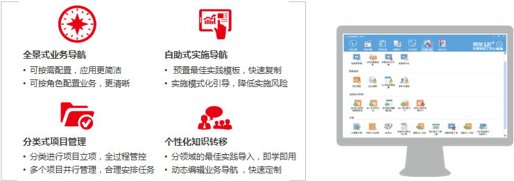 用友U8+软件介绍
